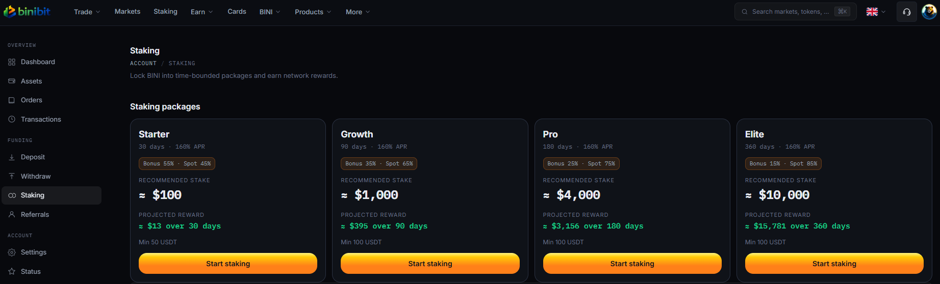 Стейкинг BiniBit: пакеты Starter, Growth, Pro, Elite